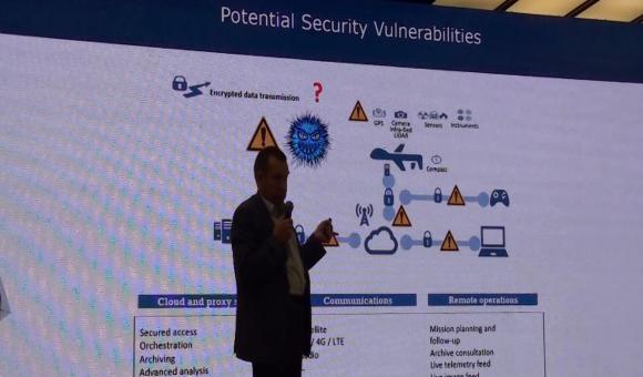 Identification of the potential weaknesses